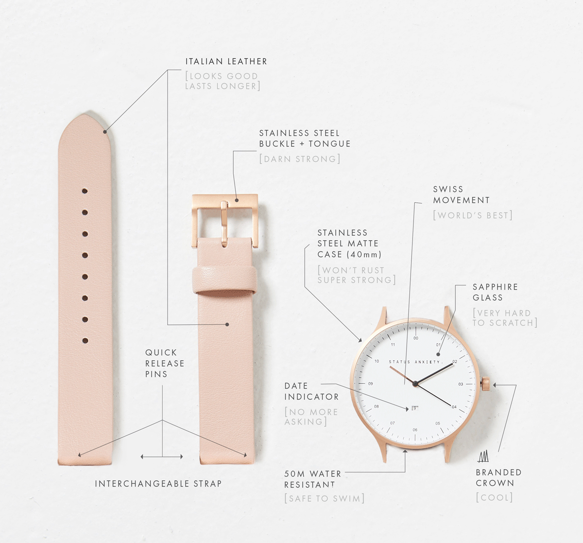 Status Anxiety Watch Inertia Matte Black  White Face  Black Strap